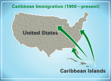 Caribbean Immigrants in the United States